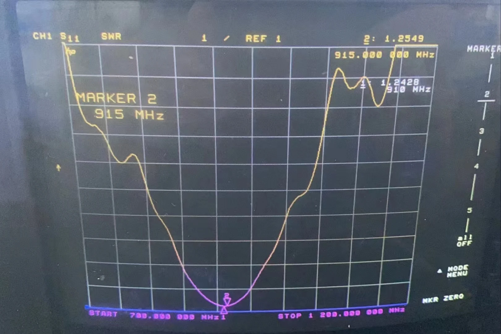 เสาอากาศขั้วต่อ u.fl IPEX TO SMA 868MHz/915MHz สำหรับโหนด V3 ESP32 Lora Lora32u4 Lora32 WiFi II