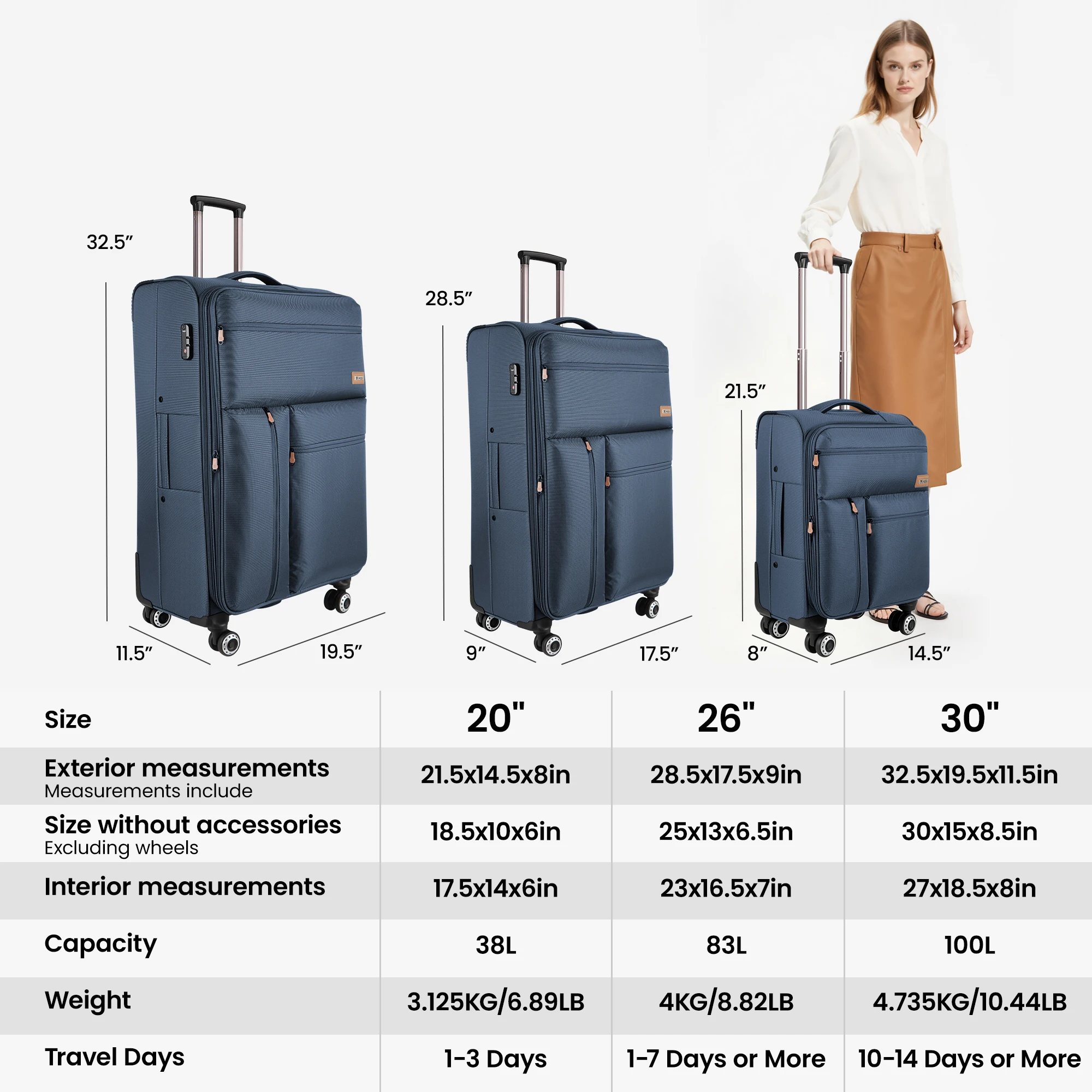 Soft Shell Luggage Set w/Front Opening Expandable Softside Luggage Sets Lightweight Trolley Case Rolling Suitcase for Men/Women