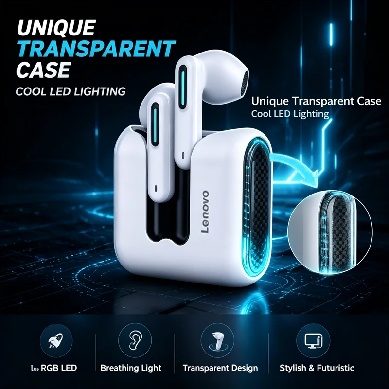 Lenovo EA189 Bluetooth 5.4 Wireless Earbuds TWS LED Transparent Charging Case HiFi Stereo ENC Mic Sports Headphones Game Earbuds