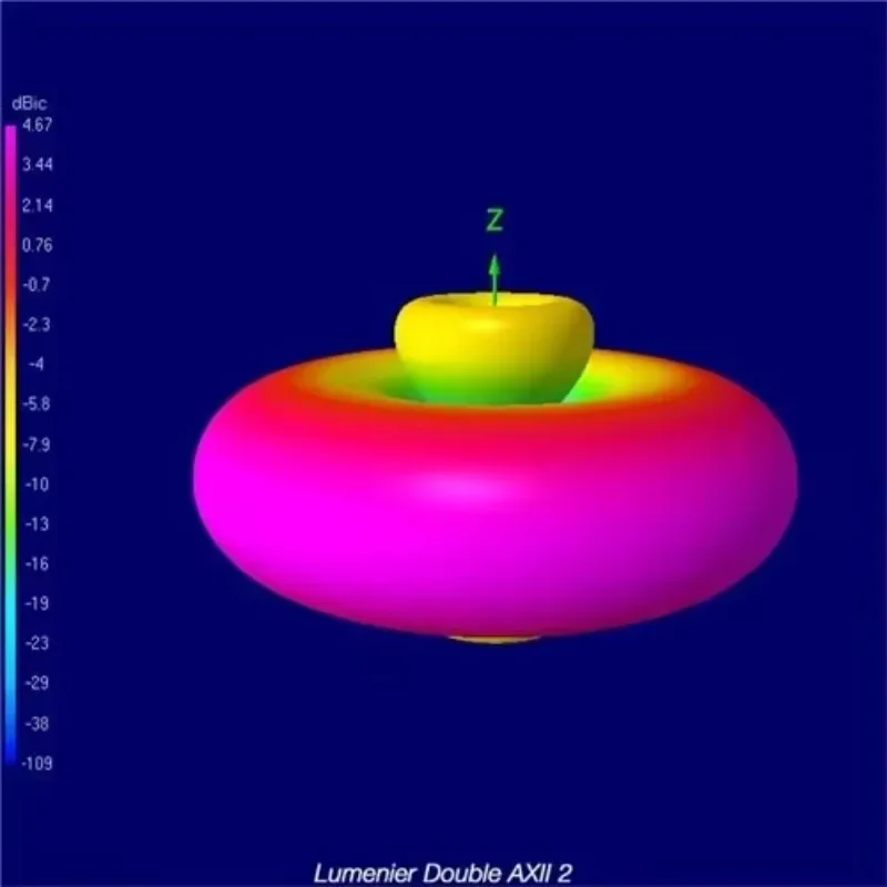 2025 رائجة البيع مزدوجة AXII 2 5.8 جرام 4.7dBiC RHCP 130 مللي متر 190 مللي متر طويلة المدى هوائي FPV RC سباق حرة Fatshark نظارات استقبال D #3