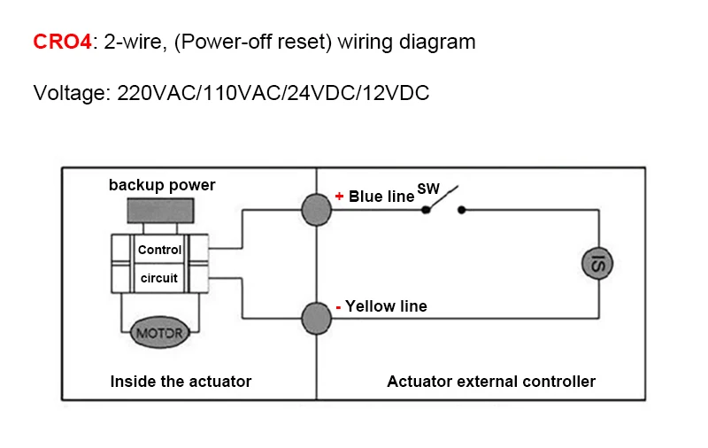 Motorisierter Kugelhahn, 2-Draht/3-Draht, wasserdicht, IP65, Zwei-Wege-/Drei-Wege-elektrische Wasserventile, Innengewinde, 12 V, 24 V, 220 V, DN15-DN50 – Detail 10