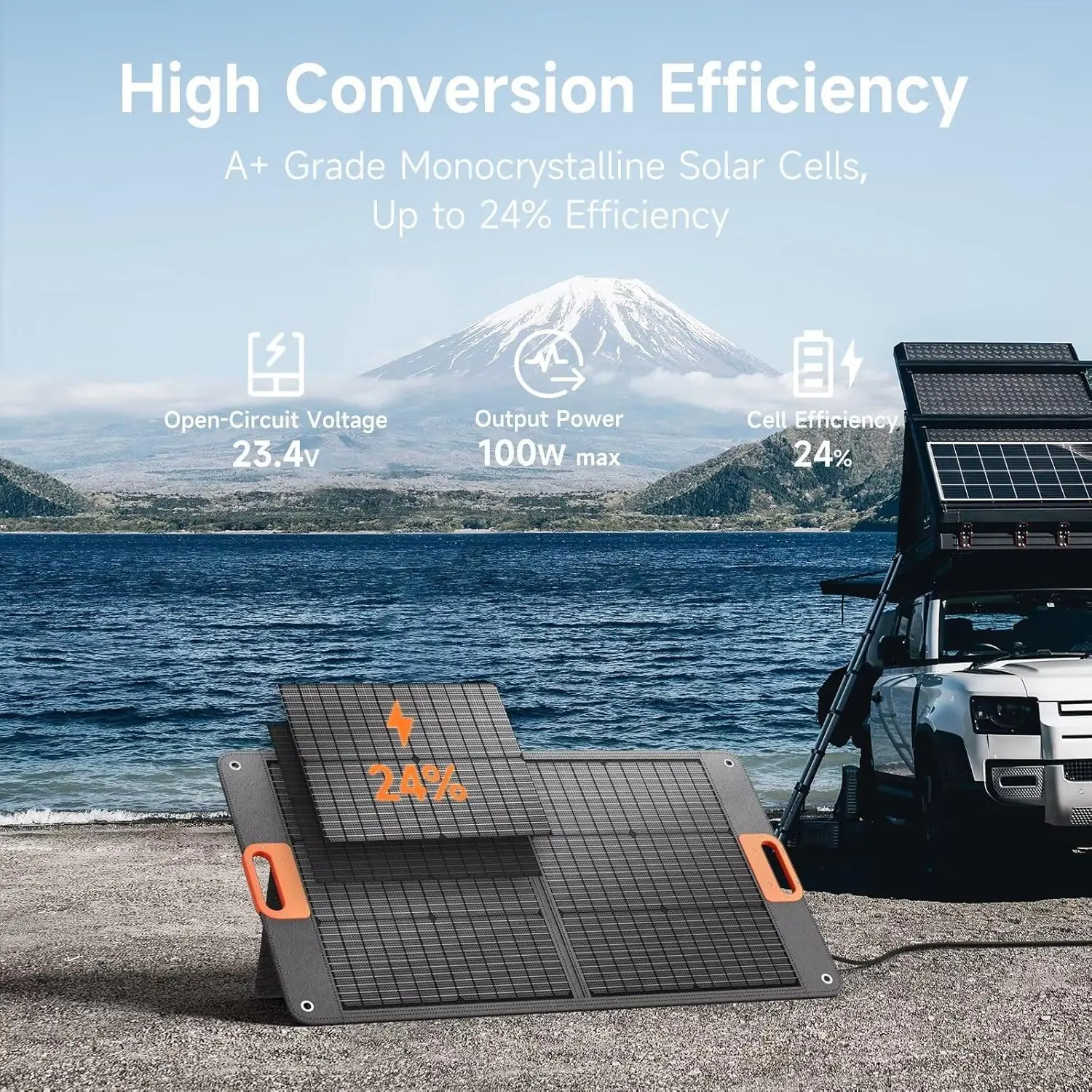 W Portable Solar Panel For Power Station, 24% High Efficiency Etfe Foldable Solar Panel Charger, Qc3.0, Type-C 60W, Mc4