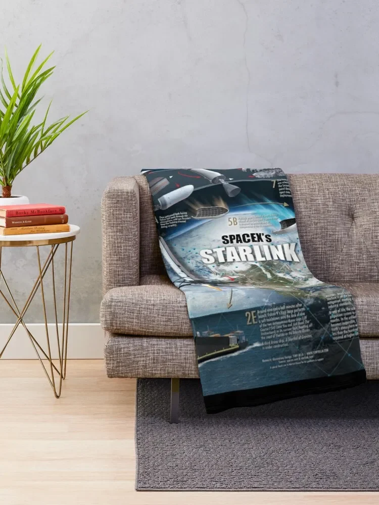 SpaceX Starlink Throw Blanket Single Decorative Sofa for winter Extra Large Throw Blankets