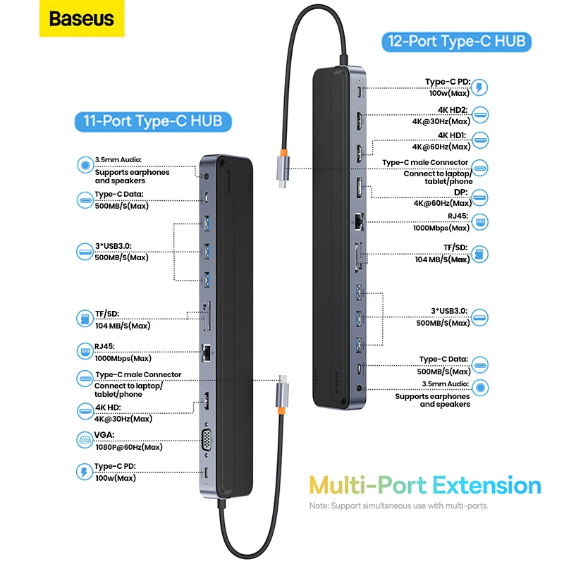 Baseus 12 in 1 USB Type C Hub to 4K 60Hz HDMI-Compatible DP RJ45 SD TF Card USB 3.0 Hub Adapter for MacBook Pro Air Dock Station