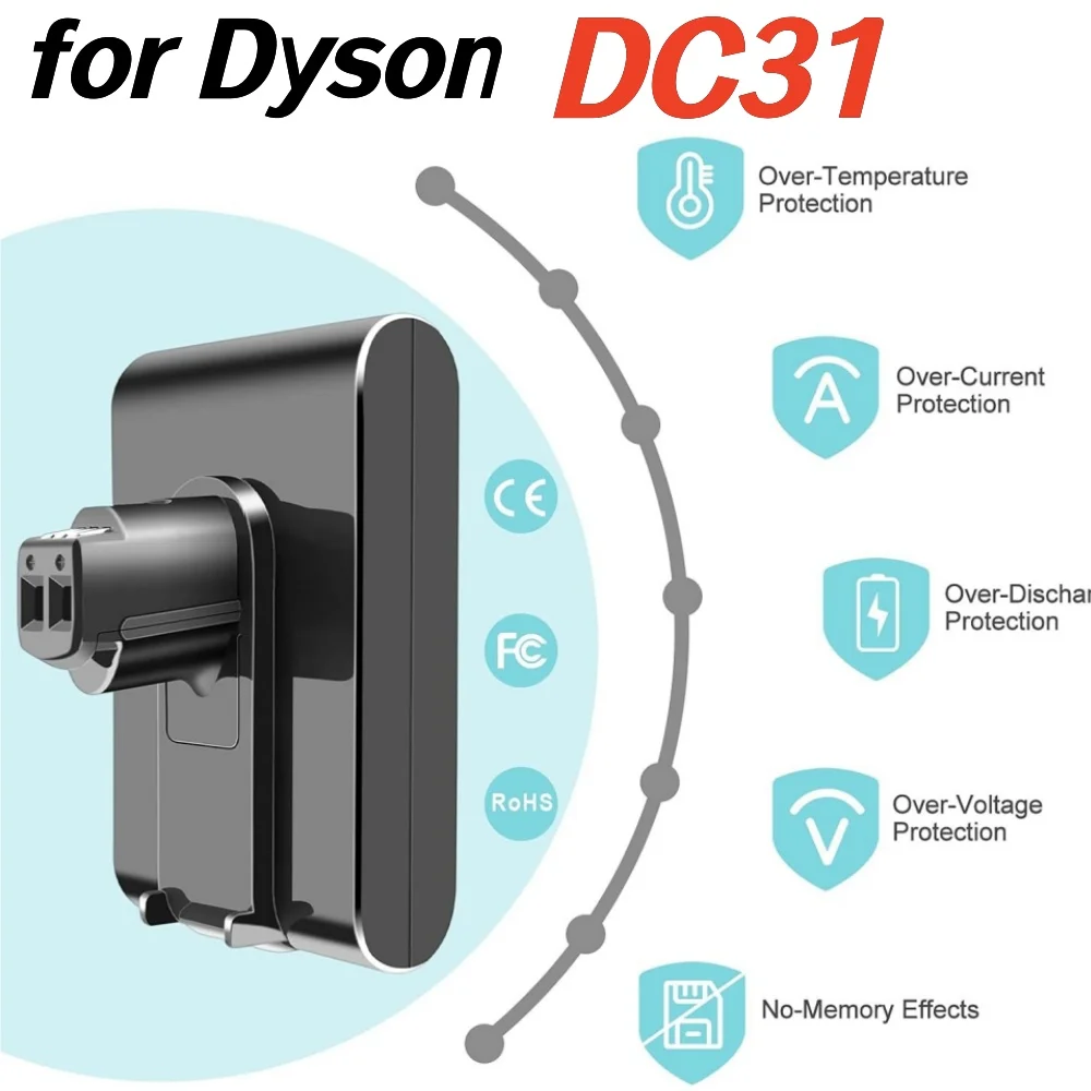 New Type A 22.2V 60… - image