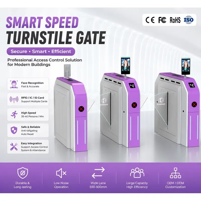 Automatic Speed Gate Turnstile Barrier with Facial Recognition RFID Card Access Control Security Gate