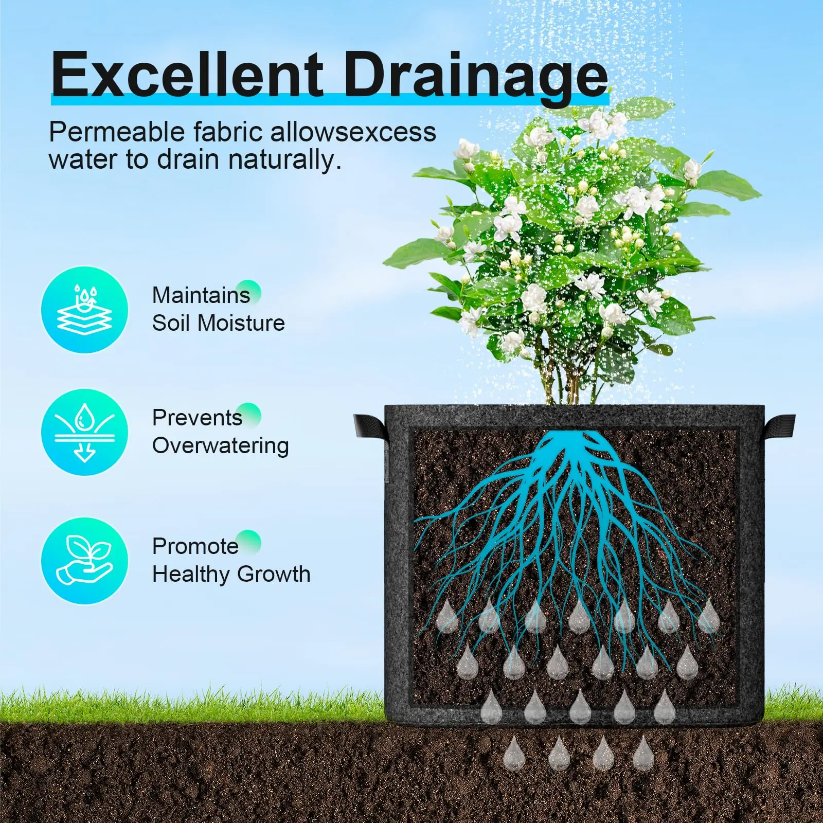 Non Woven Grow Bags w/ Free Weed Mat & Labels, Breathable Fabric Planting Pots for Vegetable Tomato Herb Flower Garden S‑3XL