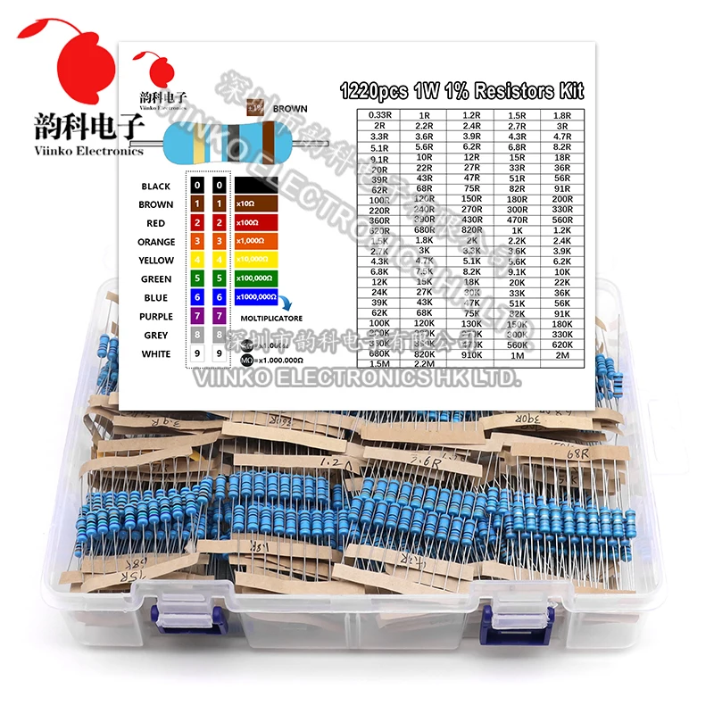 1220pcs 1W Metal Film Resistor Kit 1% 0.33R - 2.2M ohm 122ValuesX10pcs Resistance Set Assortment Pack