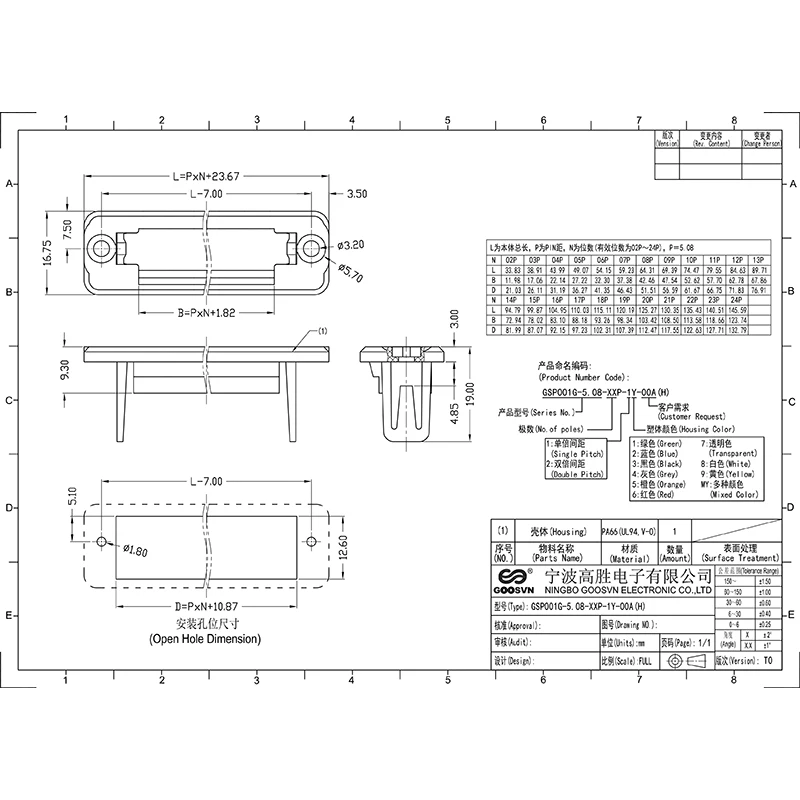 2CDG-5.08 IC-DFR GSP001G-5.08 KF2EDGWC-5.08 CONECTOR PCB PLUGÁVEL BLOCOS TEMINAIS