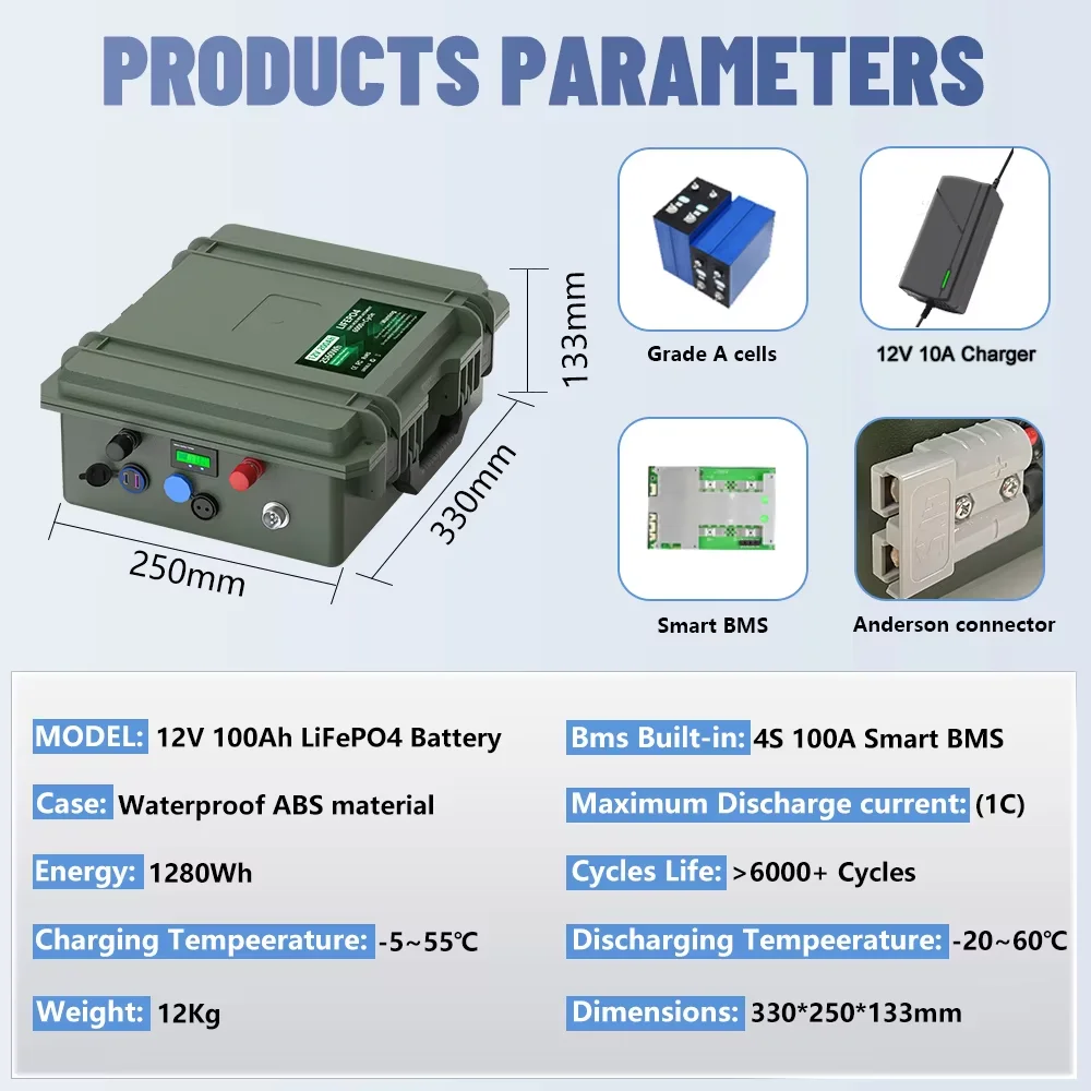 LiFePO4 Batterij 12V 100AH 140AH 200AH 12.8V Lithium Batterij 6000+ Cycli Met Bluetooth BMS Grand A Cellen Voor Boot Camper EU Voorraad Met Lader