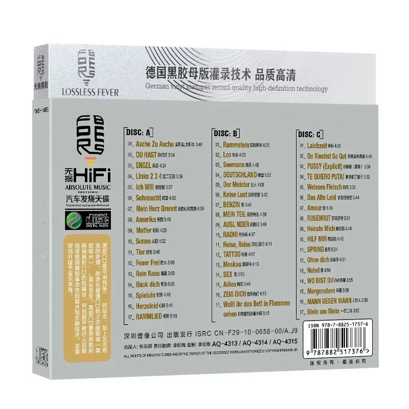 Рисунок 2 - Металлический Till Lindemann Музыкальный