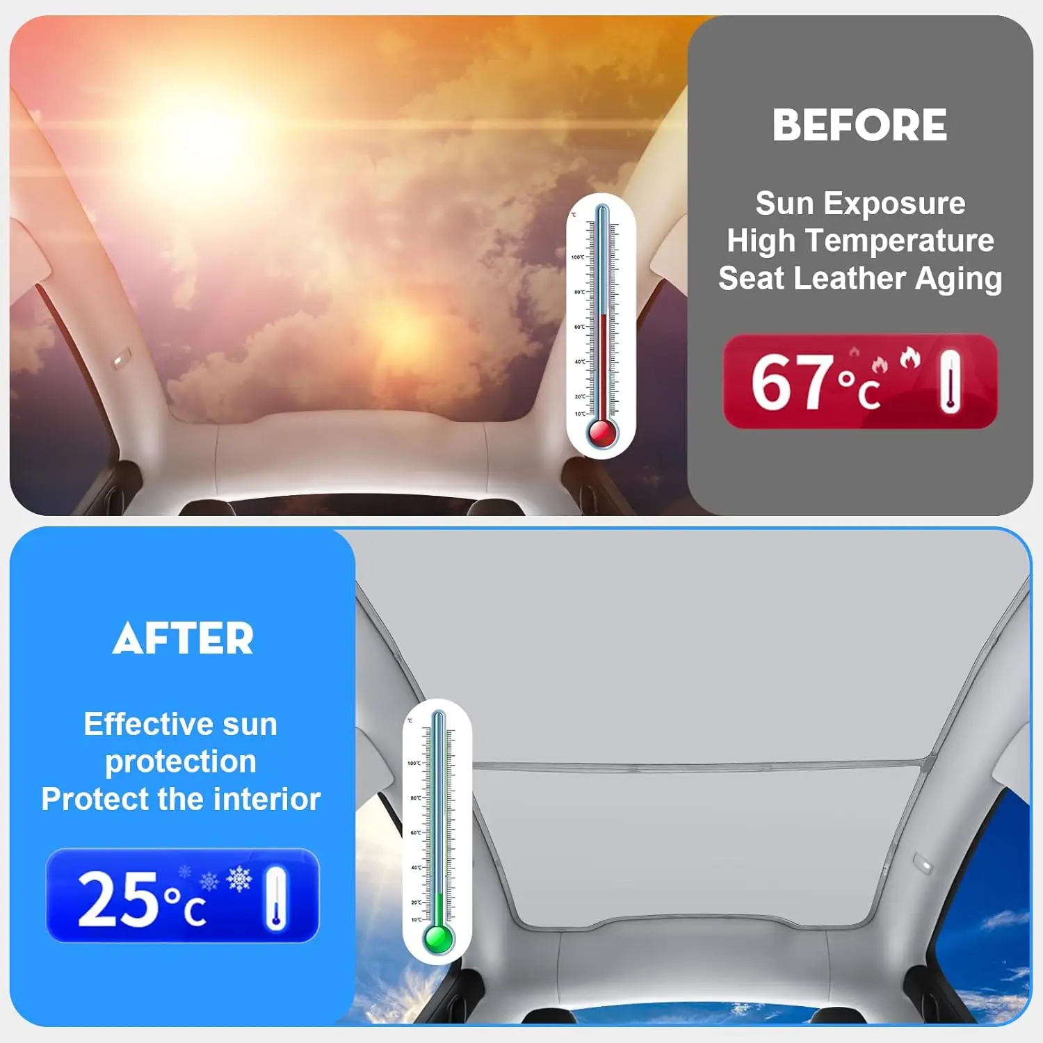 for Tesla Model 3 Highland Sunshade Roof Never Sag Nano Ice-Crystal Coatings 3-Gen Heat Insulation Glass Roof Sun Shade Model Y