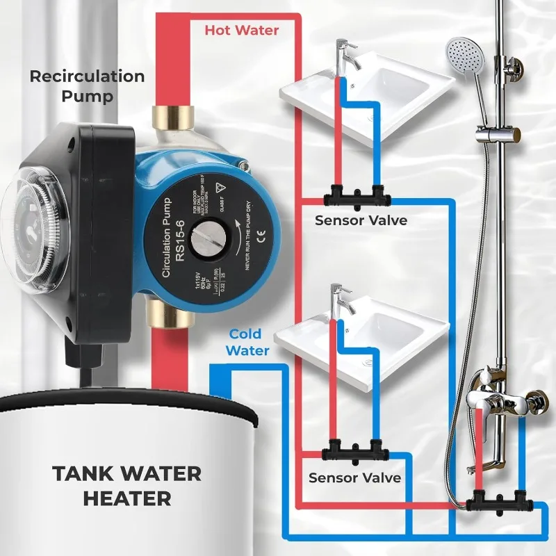 Система рециркуляционного насоса горячей воды с программируемым таймером для водонагревателей в резервуаре, мгновенной горячей воды, сенсорный клапан