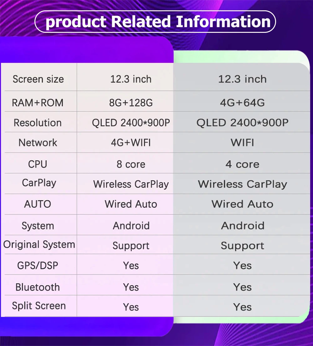 Android 16 RHD For BMW 3/4 series F30 F31 F32 F33 F34 F36 2013-2019 Android Auto Carplay Car Multimedia Car Radio WIFI DSP GPS