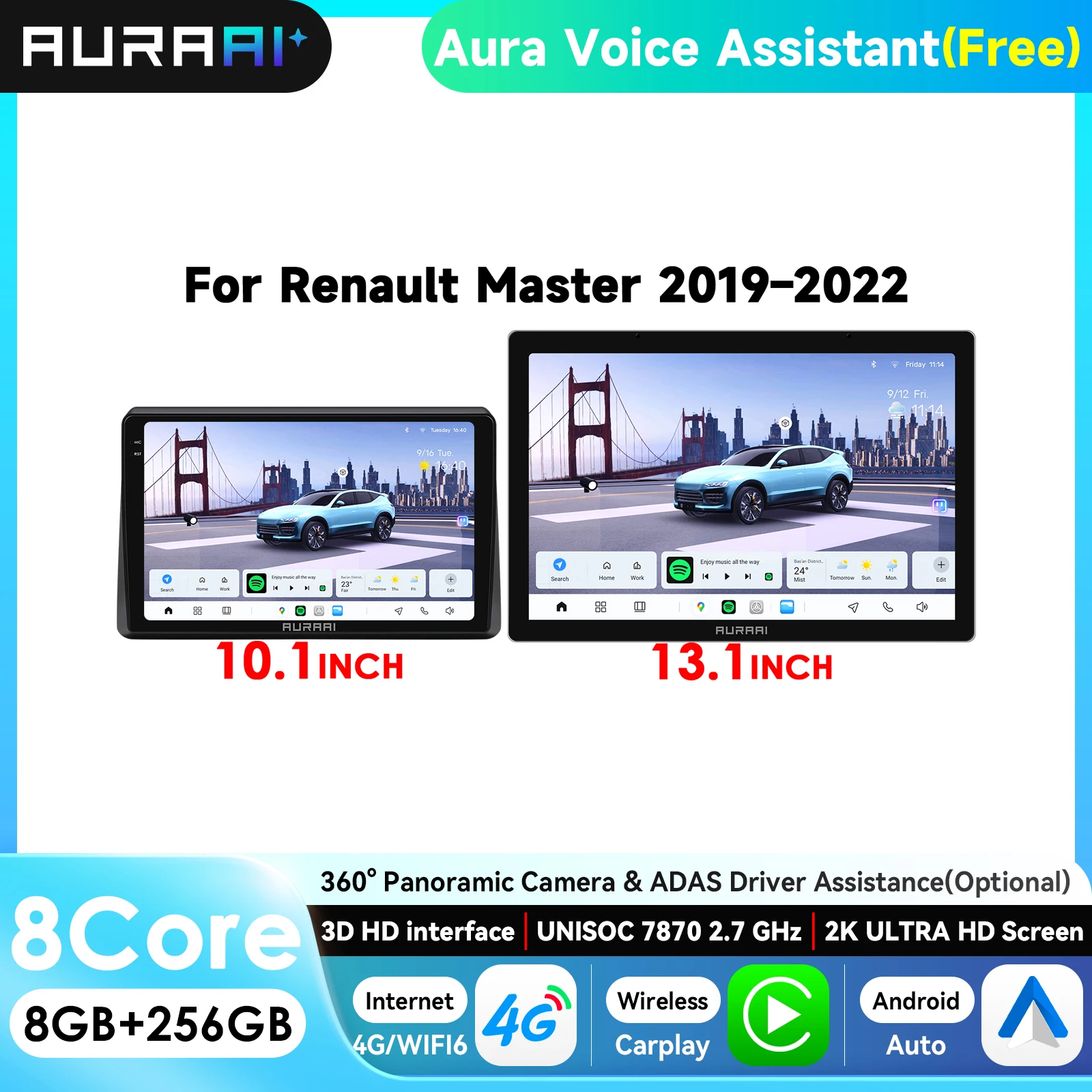 2Din Wireless Carplay Car Stereo For RENAULT MASTER 2019-2022 GPS Multimedia Player Android 13 AUTO Radio 4G Navi RDS 360Camera
