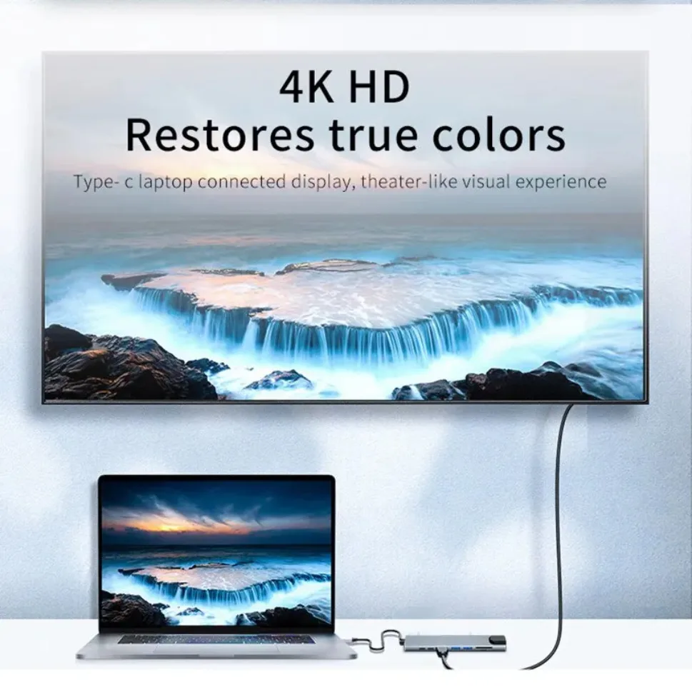 USB 8 In 1 Type C 3 1 To 4K HDTV Hub Adapter With Sd Tf Rj45 Card Reader Pd Fast Charge For Macbook Notebook Computer