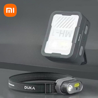 Xiaomi Duka LED Sensor Hat Clip Lamp Waterproof Head Light Rechargeable Fishing Searching Outdoor Camping Head Portable Light