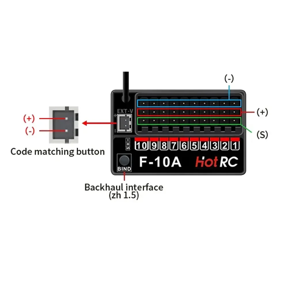 Odbiornik HotRC 10CH 10-kanałowy 2.4GHz F-10A PWM do nadajnika CT-10B HT-10A, zdalnie sterowany samochód, łódź, statek, samolot, czołg, model zabawki