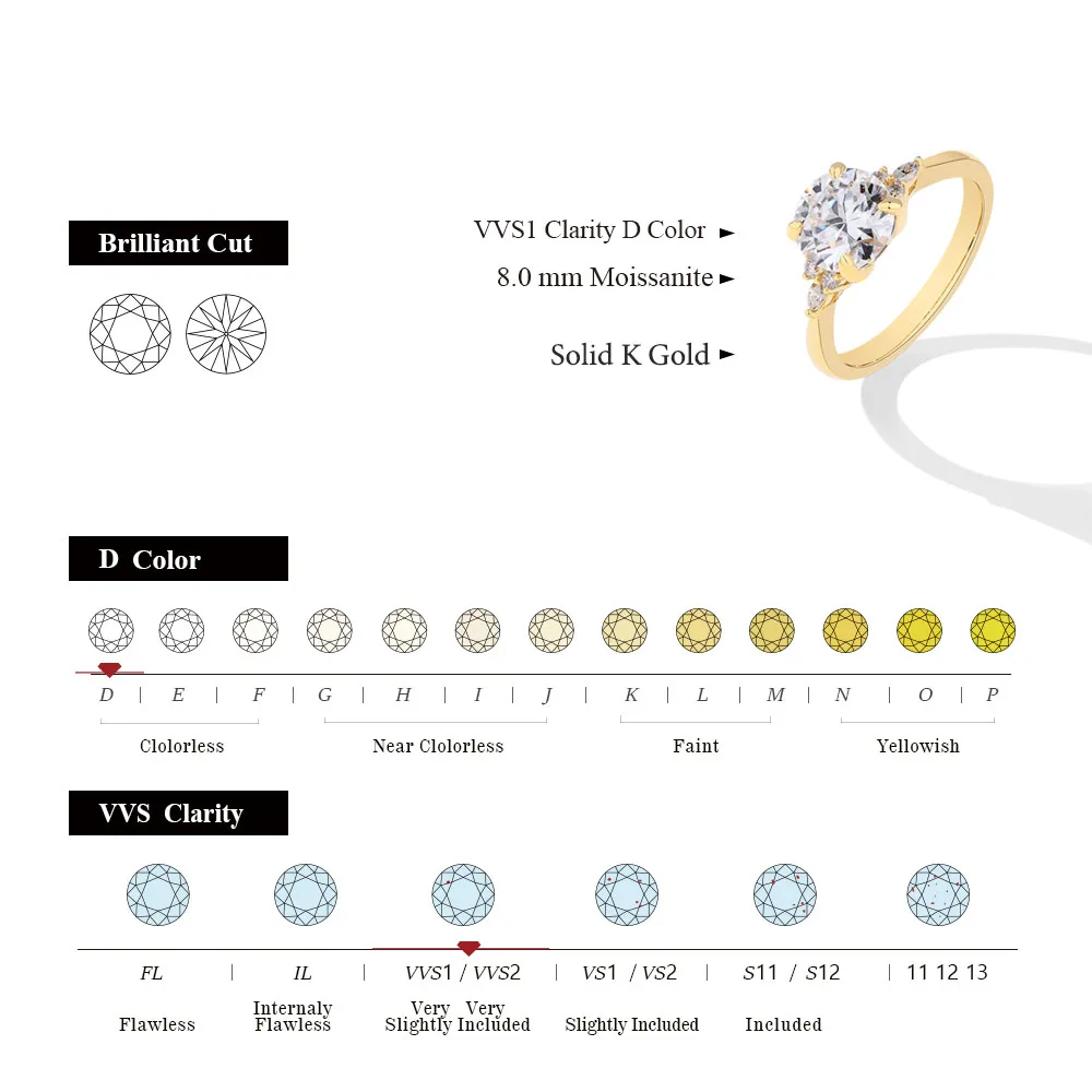 ATTAGEMS Round Cut 2.0CT Moissanite Rings for Women Solid 10K 14K 18K Au585 Gold Engagement Wedding Jewelry With GRC Certificate