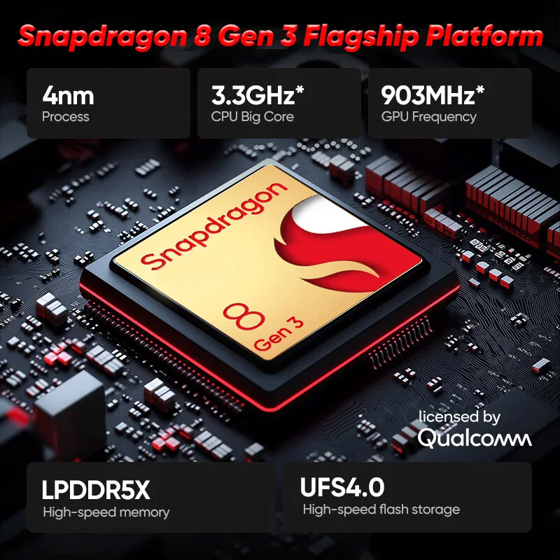 Nubia Pad Pro Tablet Snapdragon 8 Gen 3 10100Mah بطارية 10.9 بوصة 144 هرتز شاشة LED 66 وات شحن سريع بلوتوث 5.3