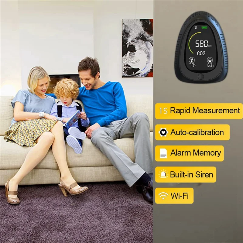 ABGN 5 In 1 Tuya Air Quality Monitor Photoelectric Carbon Dioxide Detector Fire Alarm CO2 Temperature Humidity Detector