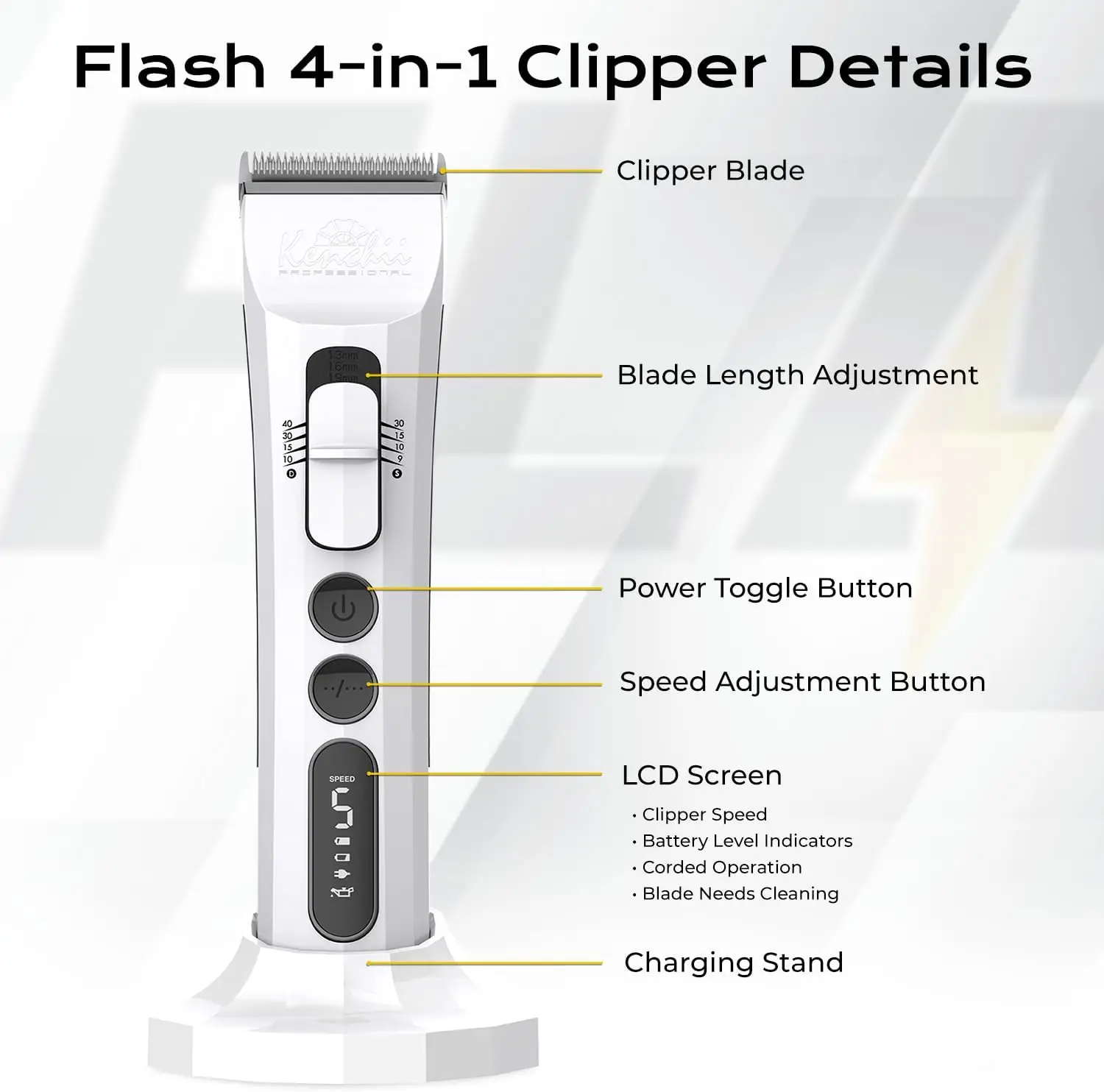 Flash Dog Clippers for Grooming - 4-in-1 Digital Cordless Dog Grooming Clippers - Precision Pet Grooming Trim, Shape