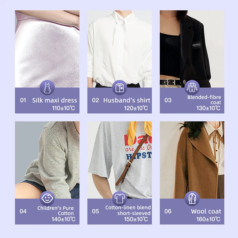 110V/220V Portable Handheld Steam Iron Foldable Garment Steamer 1200W Power 5 Speed Steamer Touch Screen Rotary Electric Iron