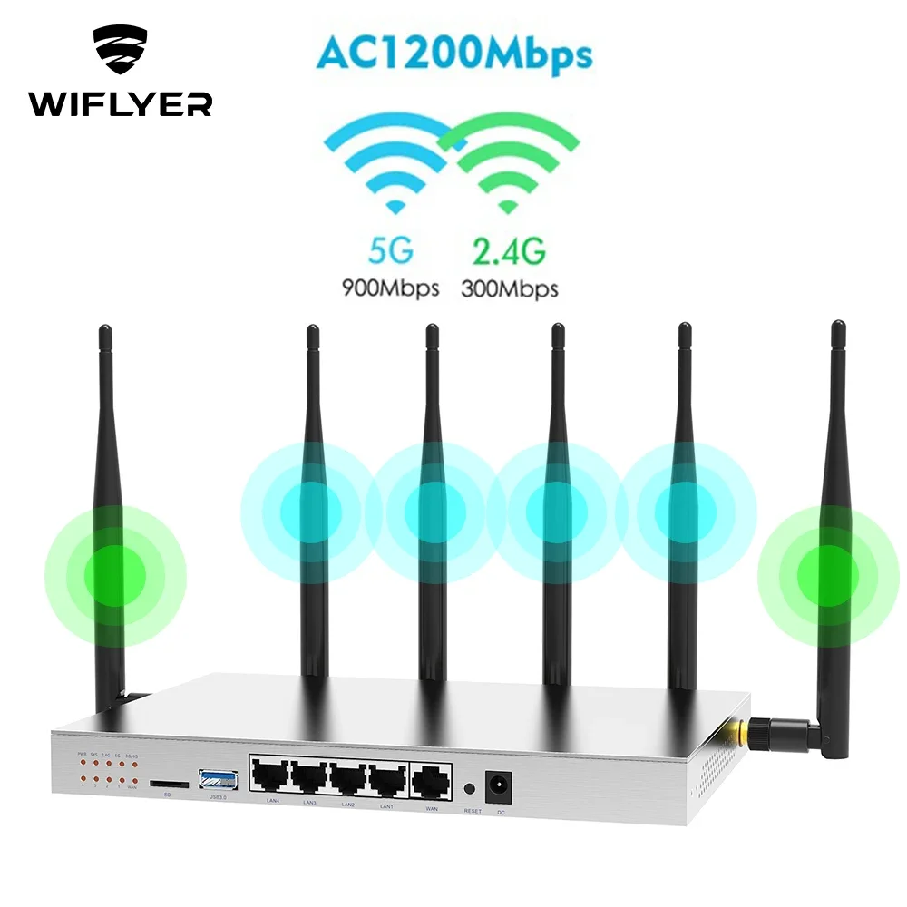 Wiflyer 4G LTE WiFi Router SIM Modem 4*Gigabit LAN WAN Dual Bands 2.4ghz 5Ghz SATA Port 5dBi Detachable Antenna for 64 Device