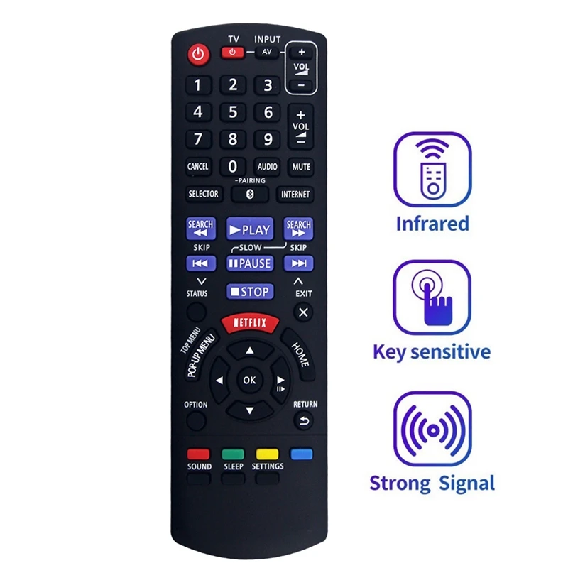 N2QAYB000968 Replace Remote for Bluray Disc Home Theater Sound System SC-BTT465 SC-BTT405 SC-BTT105 SC-BTT433-A12I