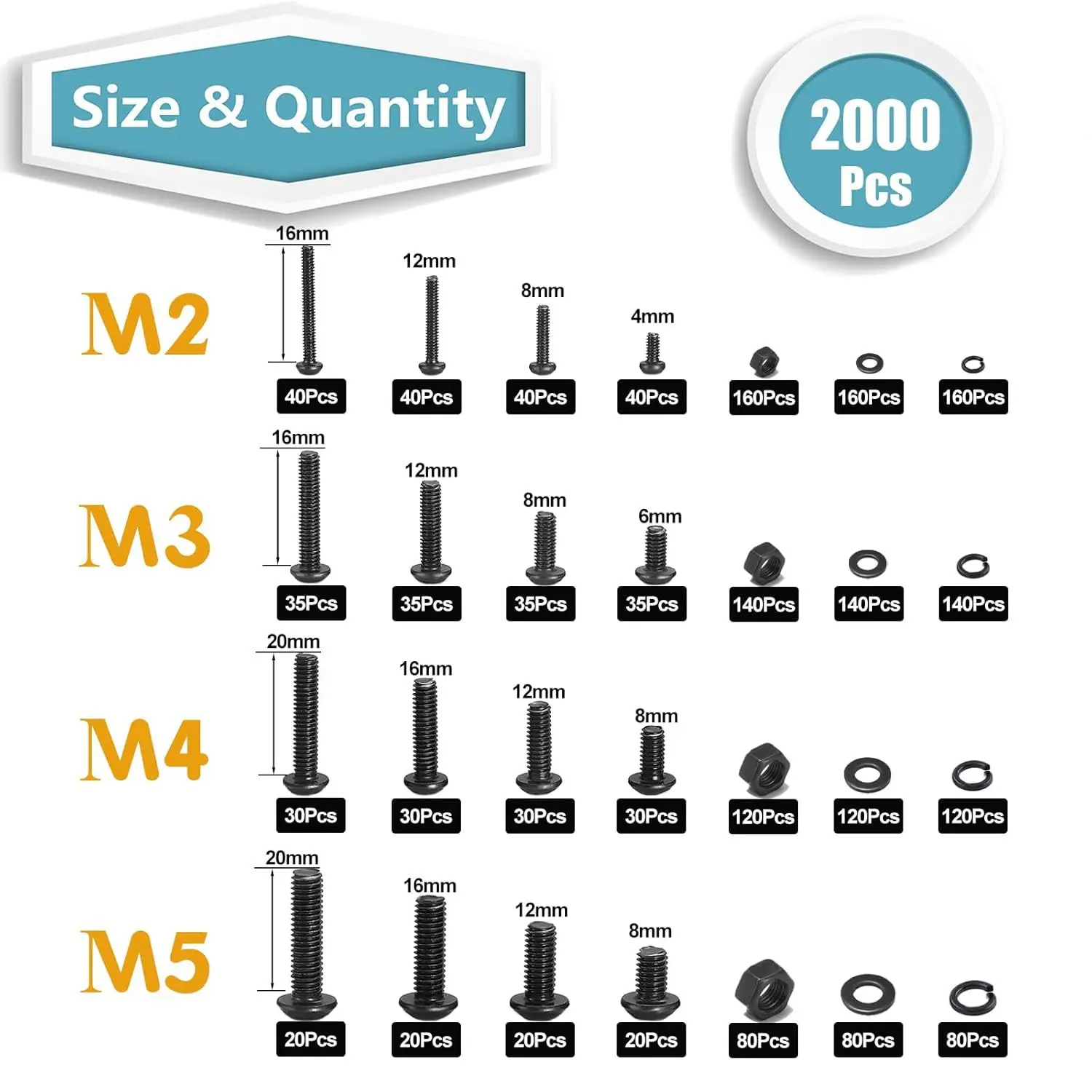 2000Pcs Metric Bolt Assortment Kit M2 M3 M4 M5 Screws with Lock and Flat Washers 10.9 Grade Alloy Steel