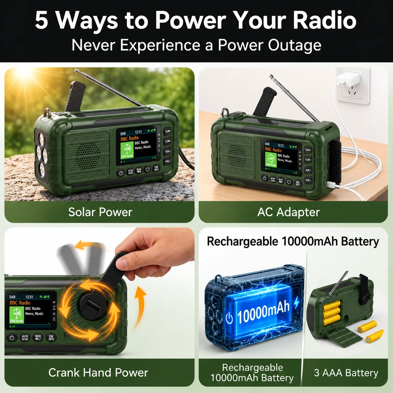 Hand Crank Solar AM FM DAB Weather Radio 10000mah Emergency Radio With Power Battery, Flashlight, Phone Charger, SOS
