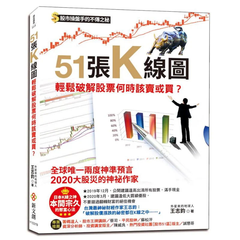 51 Candlestick Charts Easily Solving The Question Of When To Sell Or Buy Stocks The Unspoken Secret Of Stock Market Traders And