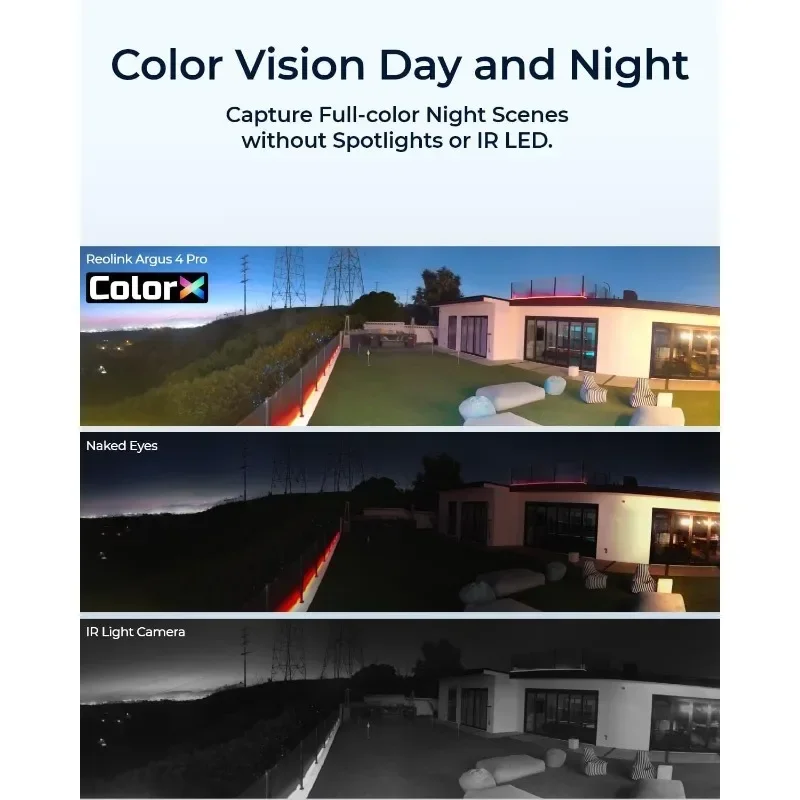 4K Solar Security Camera, ColorX Night Vision, 180° Blindspot-Free View, Wireless Outdoor Camera with Dual-Band 6