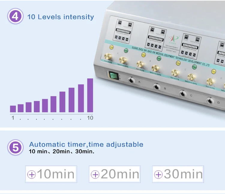 Electronic pulse therapy device plays a healthcare role in treating shoulder periarthritis leg pain and lumbar muscle strain