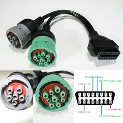 6 Pin J1708 or 9 Pin J1939 to 16 Pin OBD2 OBDII Adapter Cable Heavy Duty Truck Car Accessories