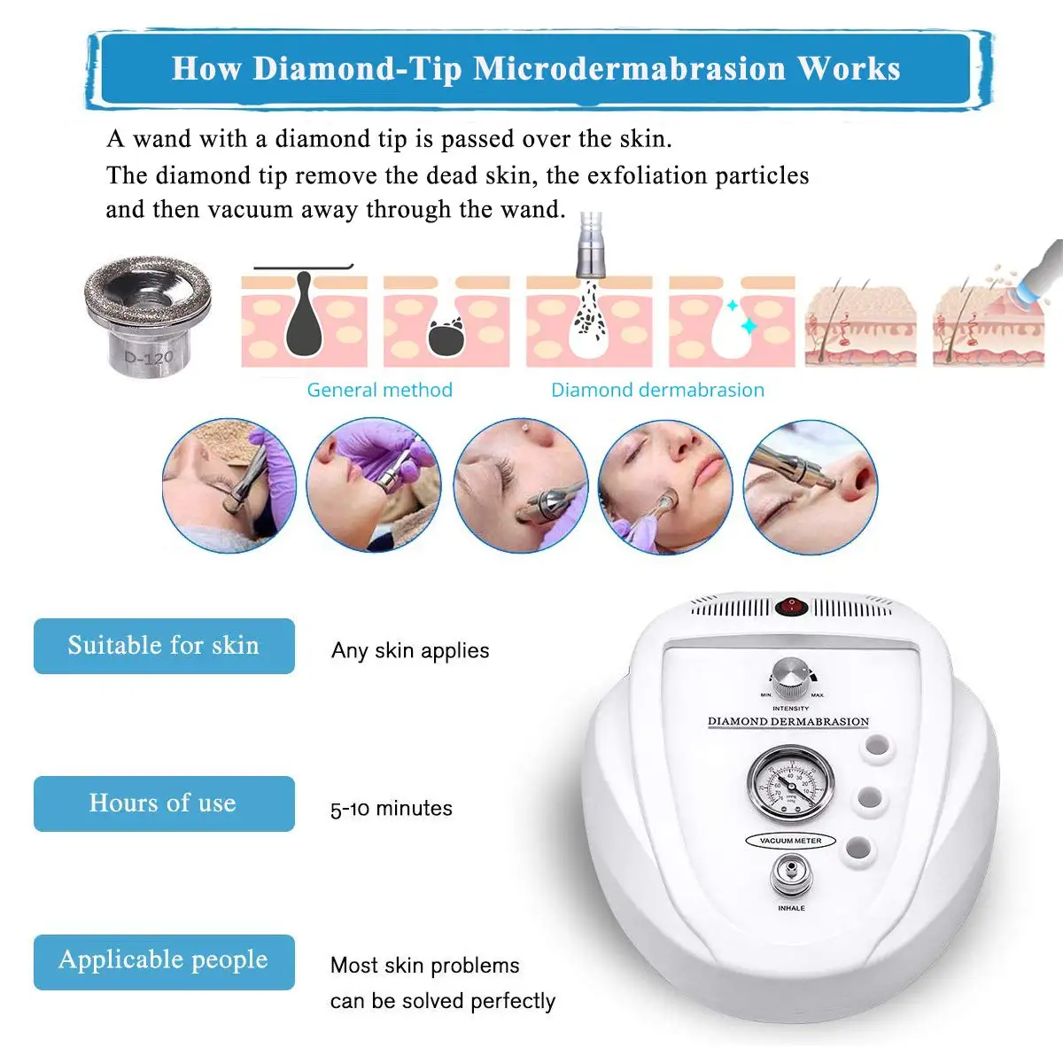 Professional Diamond Microdermabrasion Machine 3in1 Water Spray Exfoliation Beauty Device Removal Wrinkle Facial Peeling Tools