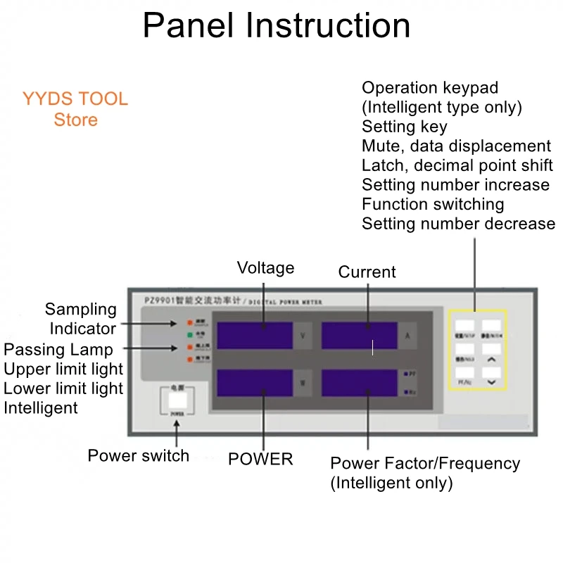 PZ9002 Intelligent current and voltage digital power meter alarm type three-phase AC power parameter tester