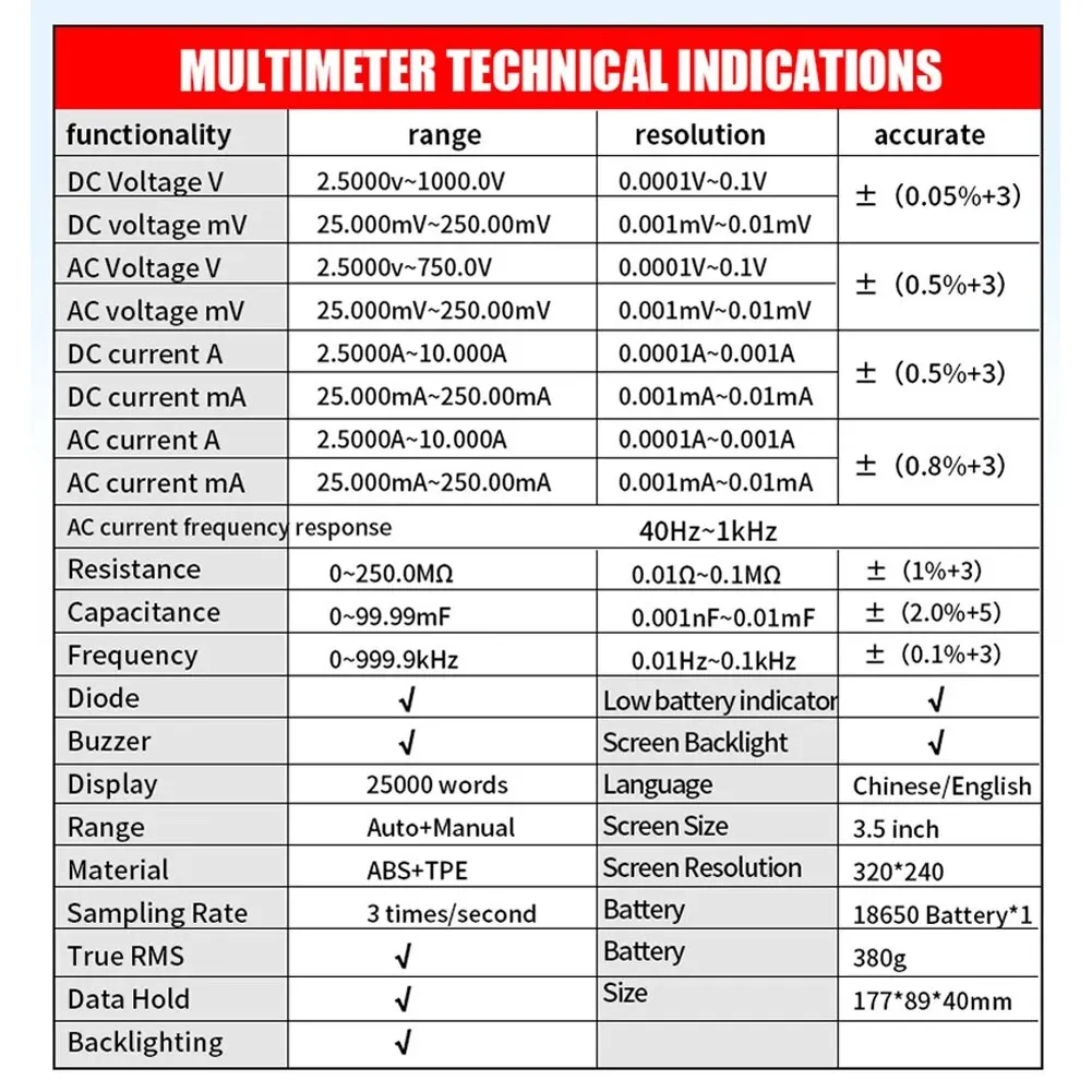 ZOYI ZT703S 3 in 1 Digital Multimeter 50MHz Bandwidth 280MS Rate PC Waveform Data Storage Dual Oscilloscope Signal Generator