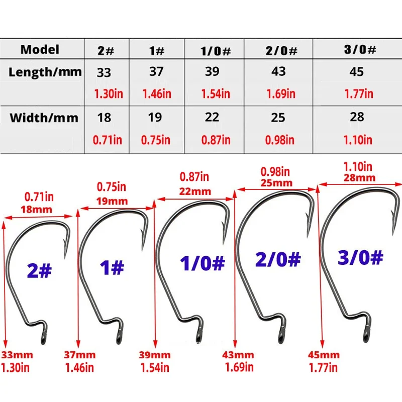 50 Teile/schachtel Scharfe Angelhaken Multi Größe Kurbel Haken High Carbon Stahl Angelhaken für Weiche Wurm Köder Texas Rig Zubehör – Detail 1