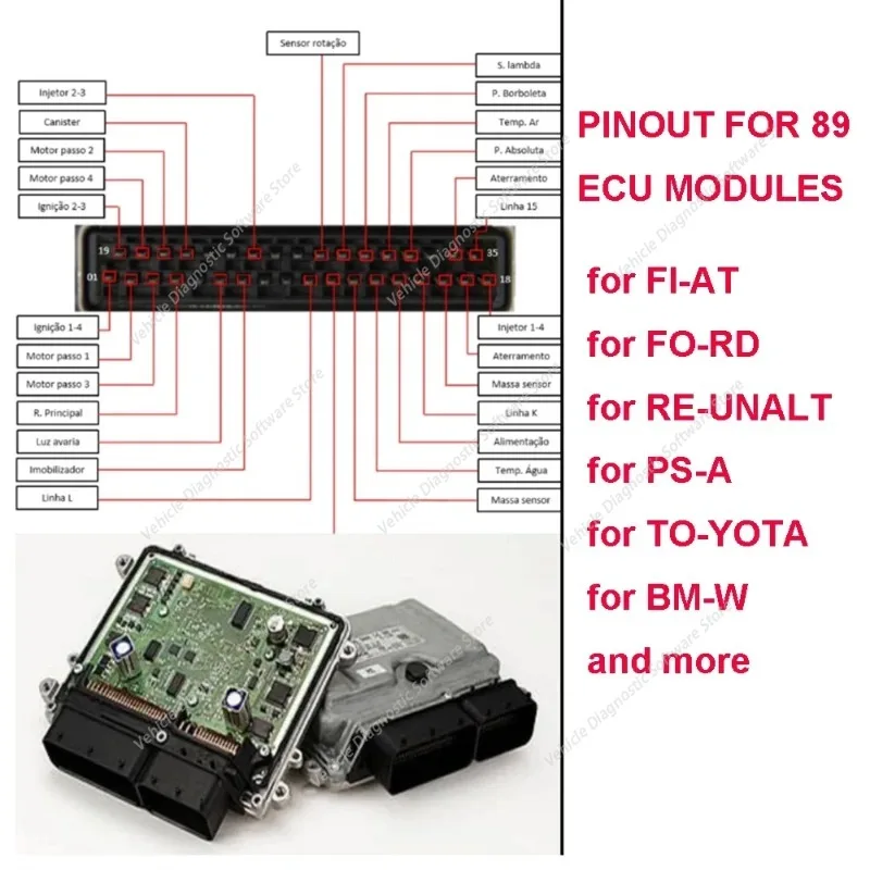 

PINOUT FOR 89 ECU MODULES PIN OUT Ecu LIST for FIAT for FORD for REUNALT for PSA for TOYOTA for BMW Car Tool Repair Software
