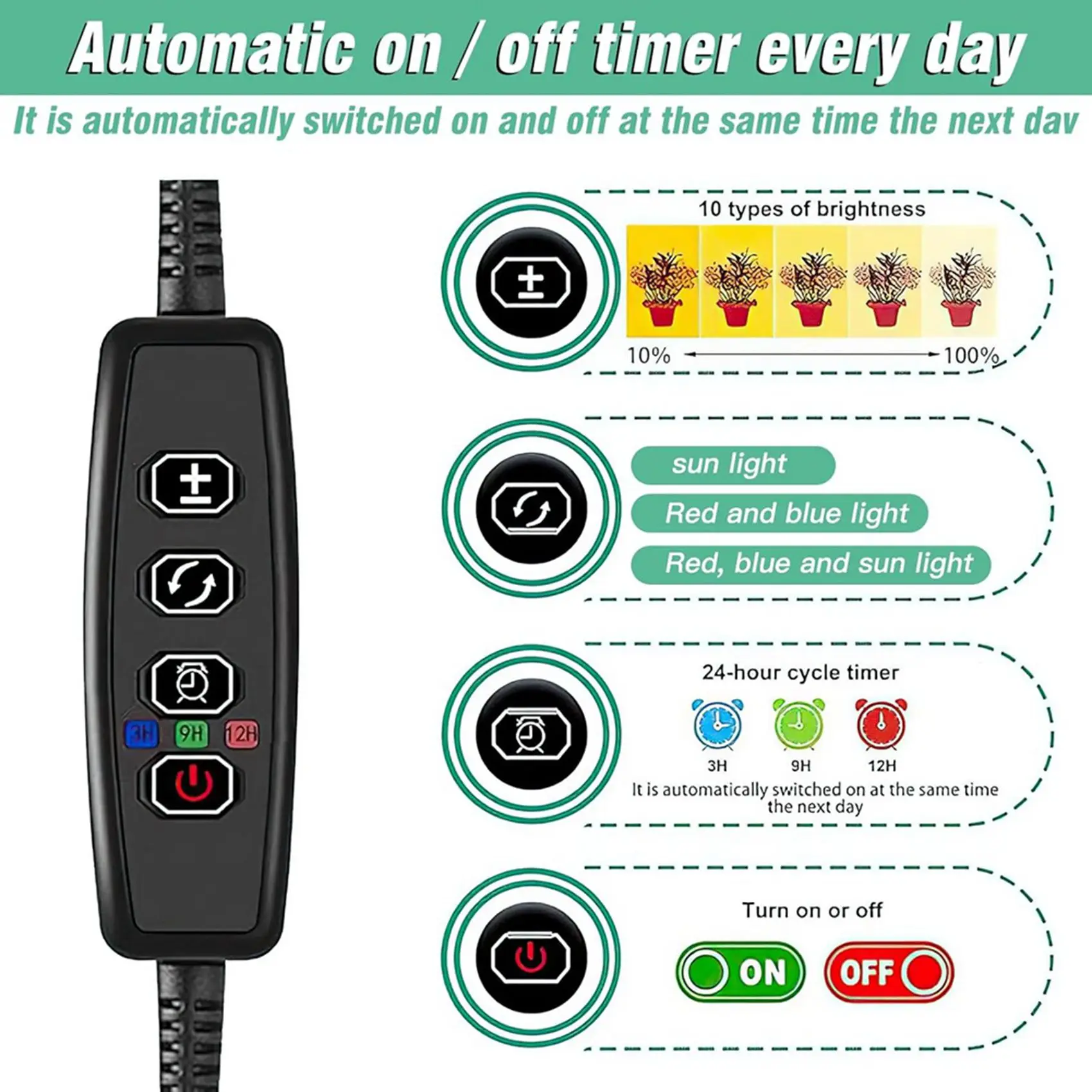 

ABZL 4 Plant Lamp LED Full Spectrum With 3 Light Modes, Plant Light For Indoor Plants, Grow Light With Timer EU Plug