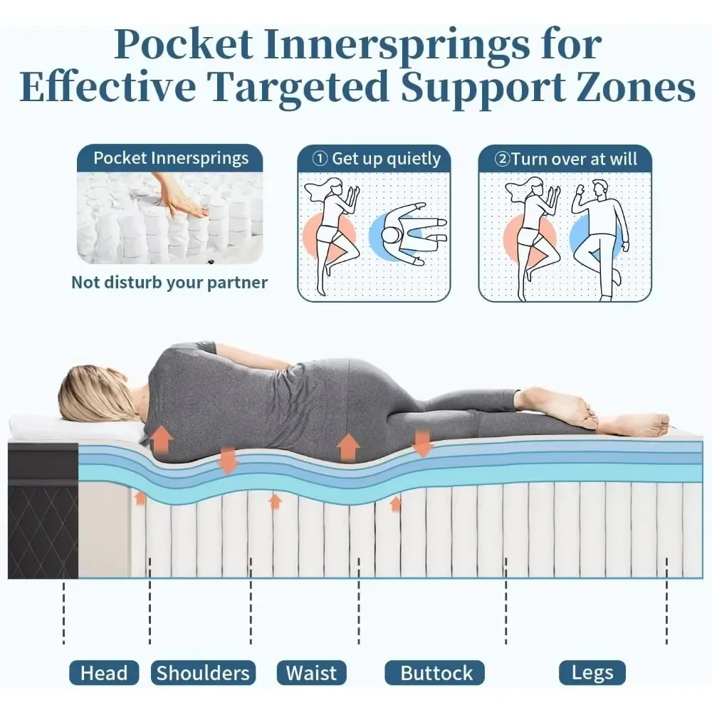 Colchón de tamaño completo, colchón híbrido de espuma viscoelástica de 12 pulgadas, cama para aliviar la presión en una caja, soporte para bordes, sin fibra de vidrio