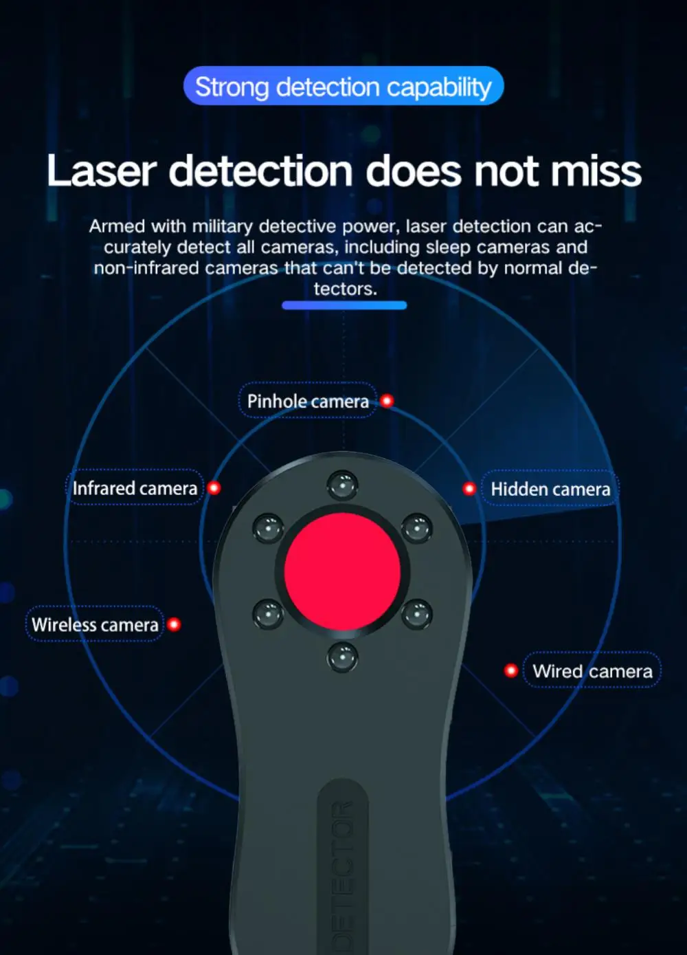 Для скрытой камеры, защита для шпионской камеры, инфракрасная камера обнаружения, предотвращение мониторинга, для гаджетов, отелей