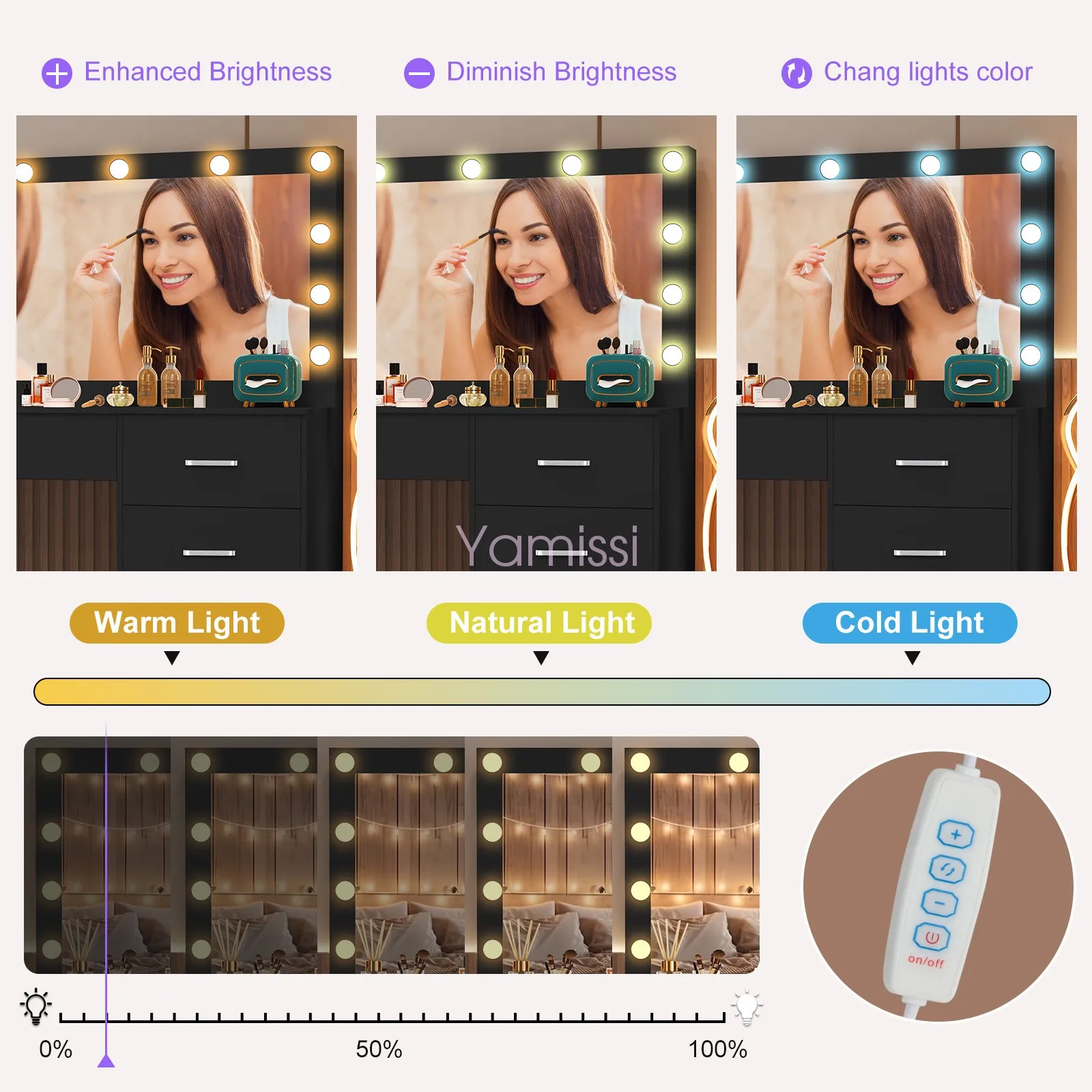 Туалетный столик для макияжа Светодиодный туалетный столик с зеркалом с подсветкой и 5 ящиками для хранения Туалетный столик для макияжа