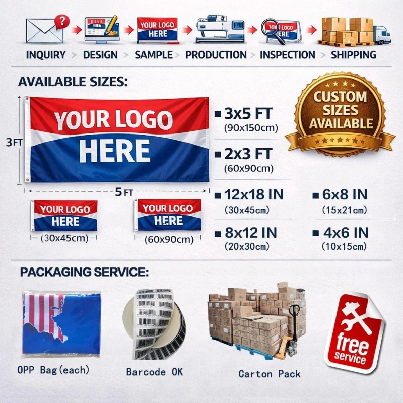 Custom Flag for Bar event banner Custom Car Motorcycle Team or Company Logo Flag Polyester Printed Decoration Banner Tapestry