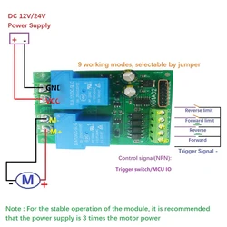 30A DC12V/24V DC Motor Controller Relay Board Forward Reverse Control Limit Start Stop Switch for Garage Door Crane Elevator