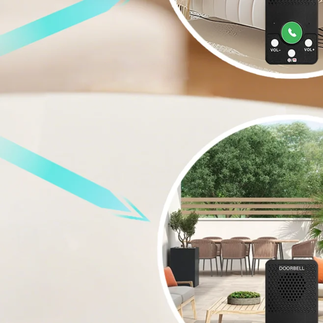 

Беспроводная система внутренней связи с радиусом действия 400 м, 4 рингтонами, 8 уровнями громкости, функцией громкой связи для дома, офиса