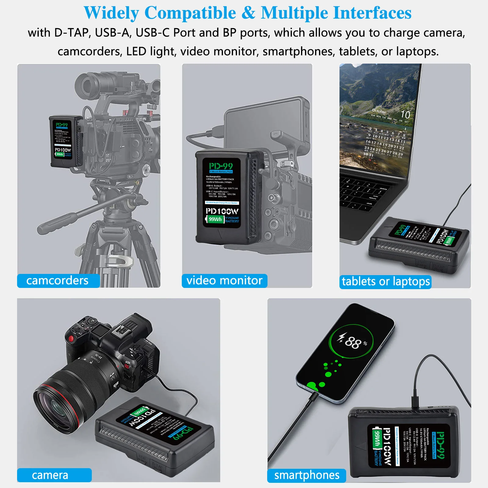 Аккумулятор с V-образным креплением, порт USB-C и адаптер переменного тока мощностью 65 Вт для видеокамеры Sony Broadcast, светодиодная видеолампа Blackmagic URSA Mini Pro