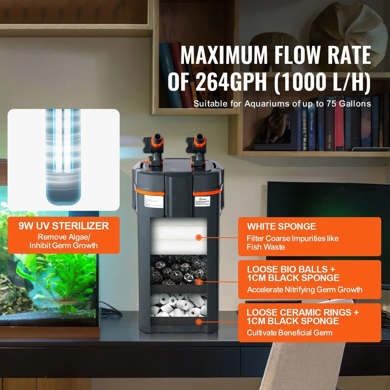 Ultra-Quiet 3-Stage 264GPH Canister Filter For 75-Gallon Aquariums UV Protected Submersible Internal Filter Aquarium Accessory