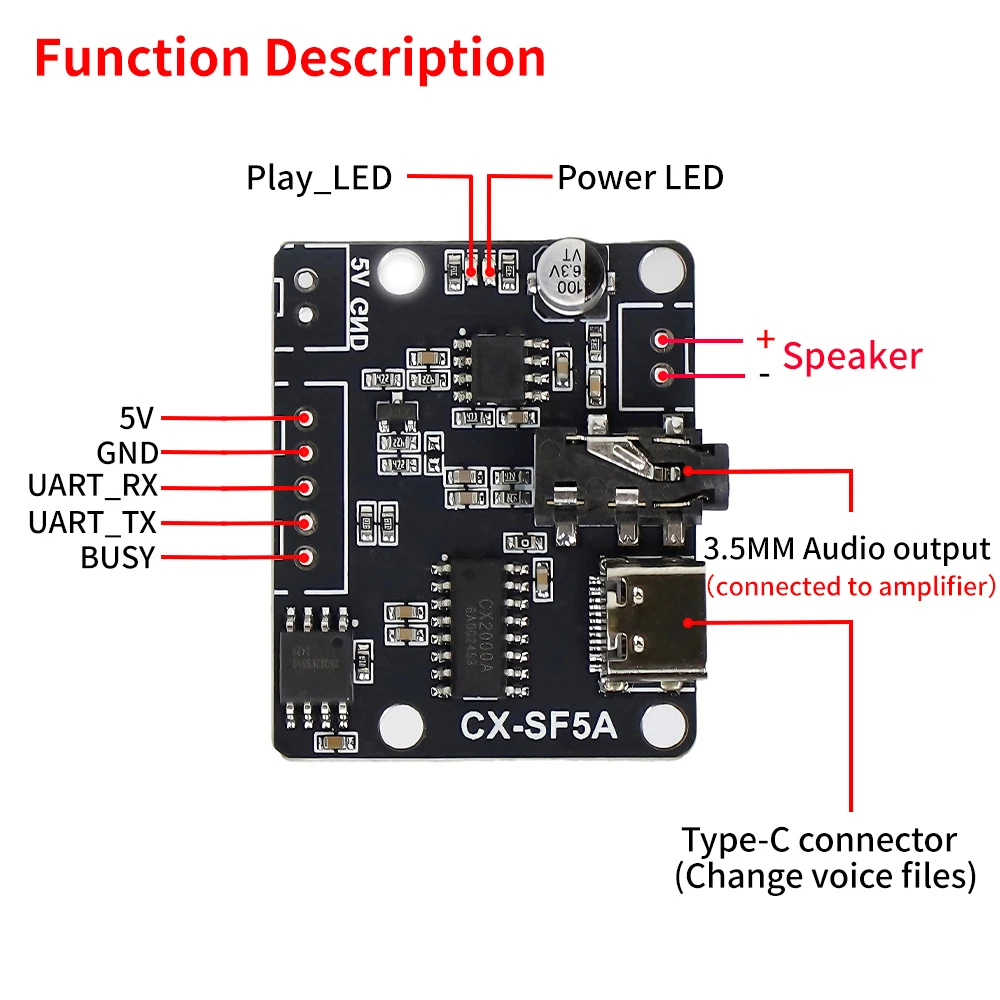 Voice Playback Module Board DC 3.3-5.2V SF5A Seriële Poort Controle Mp3 Voice Chip Module Microcontroller Controle triggers ﻿